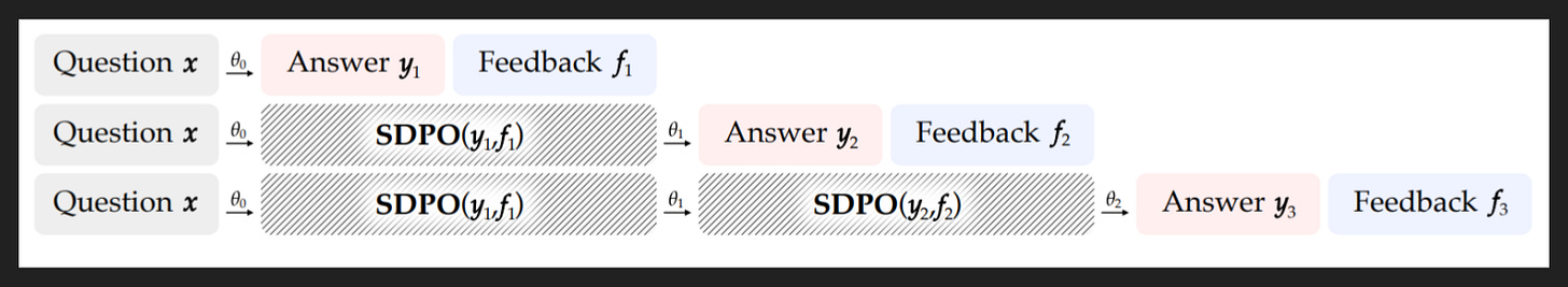 Slide 16