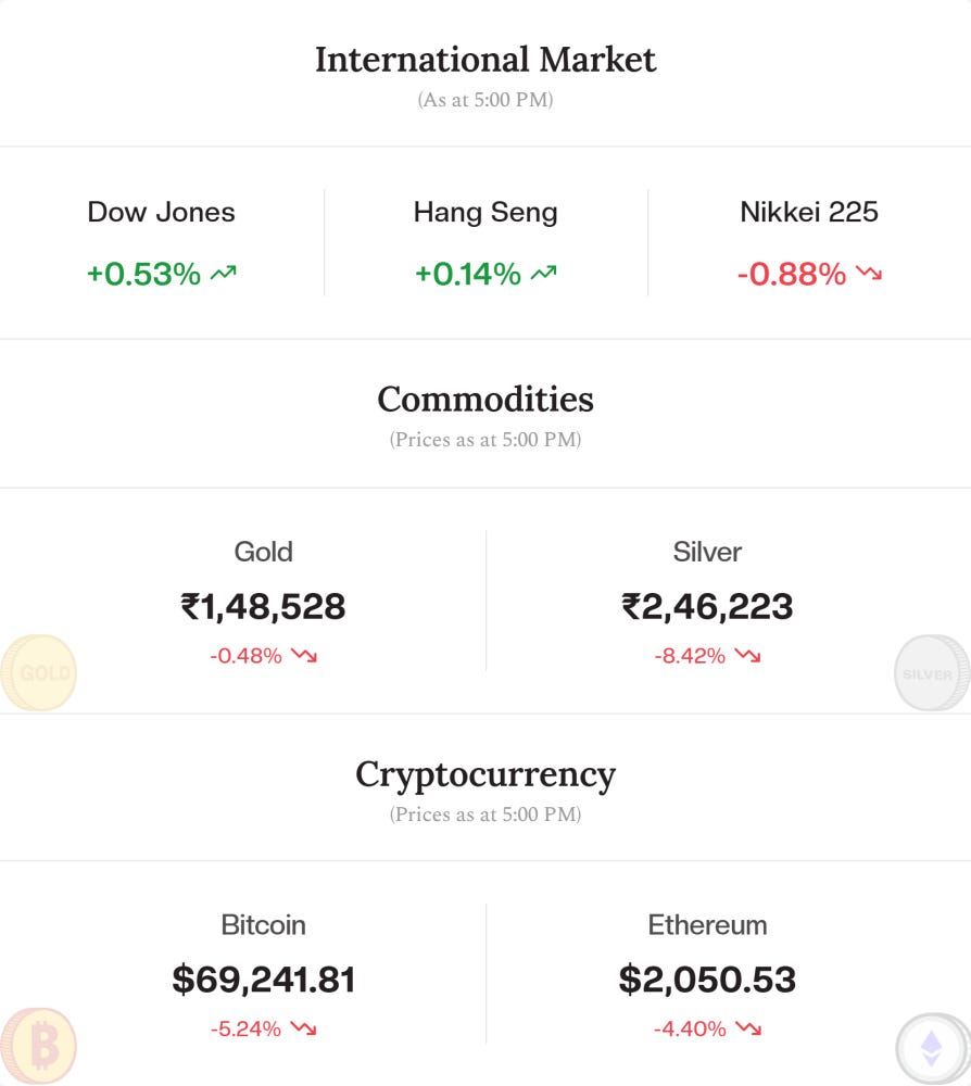 Article content Article content