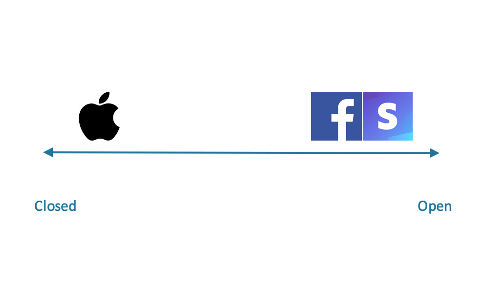 Screenshot 2019-08-18 16.39.22 Screenshot 2019-08-18 16.39.22