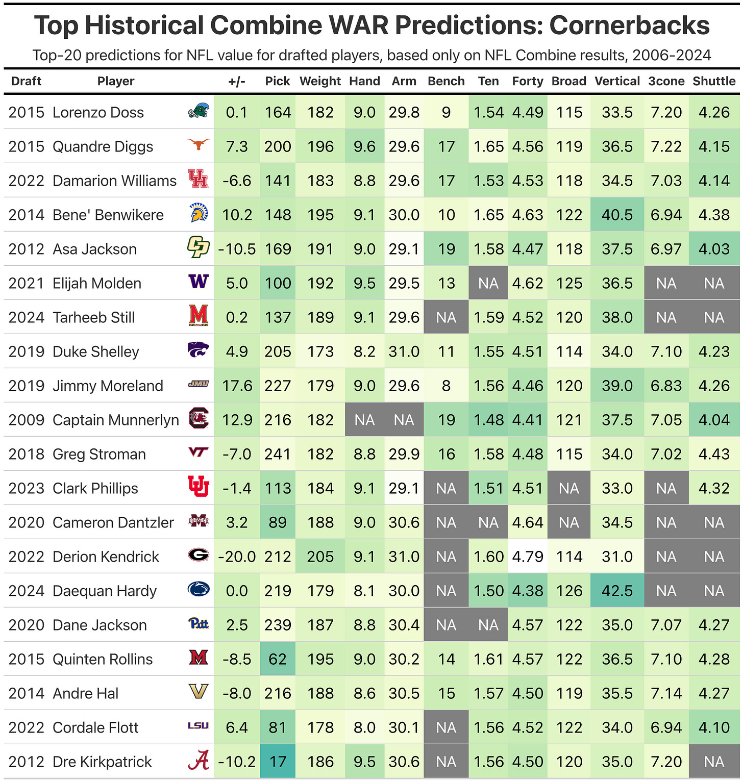 https%3A%2F%2Fsubstack-post-media.s3.ama