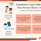Guardrails Gone Sideways: How Policies Break a Model