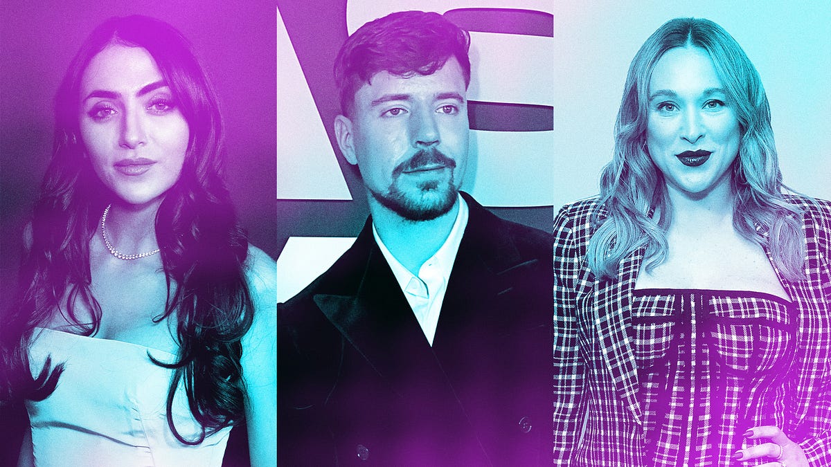 Digging Deeper on Kalshi's MrBeast Insider Trading Scam