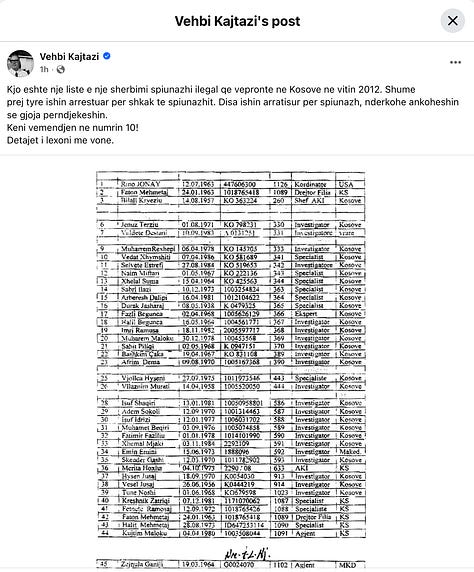Vite më parë, në studio televizive, Vehbi Kajtazi deklaron publikisht se pjesëtarë të UÇK-së kanë kryer krime lufte dhe se gjykata nuk ka kuptim pa akuzimin e Hashim Thaçit, pa aktgjykim dhe pa vendim gjyqësor. Sot, në ditën kur Prokuroria e Dhomave të Specializuara kërkon dënime deri në 45 vjet, ai publikon një status të ftohtë numerik, duke krahasuar dëshmitarë, pa asnjë nga akuzat e dikurshme. Pas publikimit nga ana ime të videos që nxjerr në pah këtë kontradiktë, Kajtazi reagon jo me debat, por duke publikuar një listë të vitit 2012, duke e paraqitur rrejshëm si ‘shërbim spiunazhi’, ku përfshin edhe emrin tim, dhe duke nxitur shpërndarjen e saj si përgjigje. Kjo nuk është kronikë drejtësie. Është kronikë reagimi. Dhe faktet flasin vetë