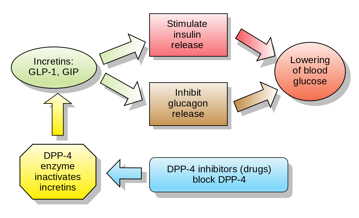 how much bac water for 6mg retatrutide How Much Bac Water for 5mg Retatrutide? A Doctor's Mixing Guide