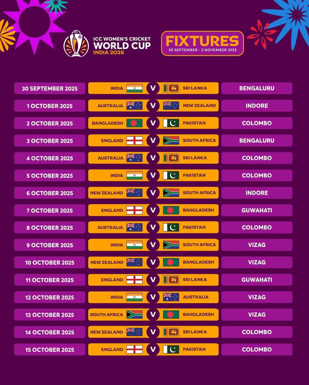 Fixtures | Women's Cricket South Africa