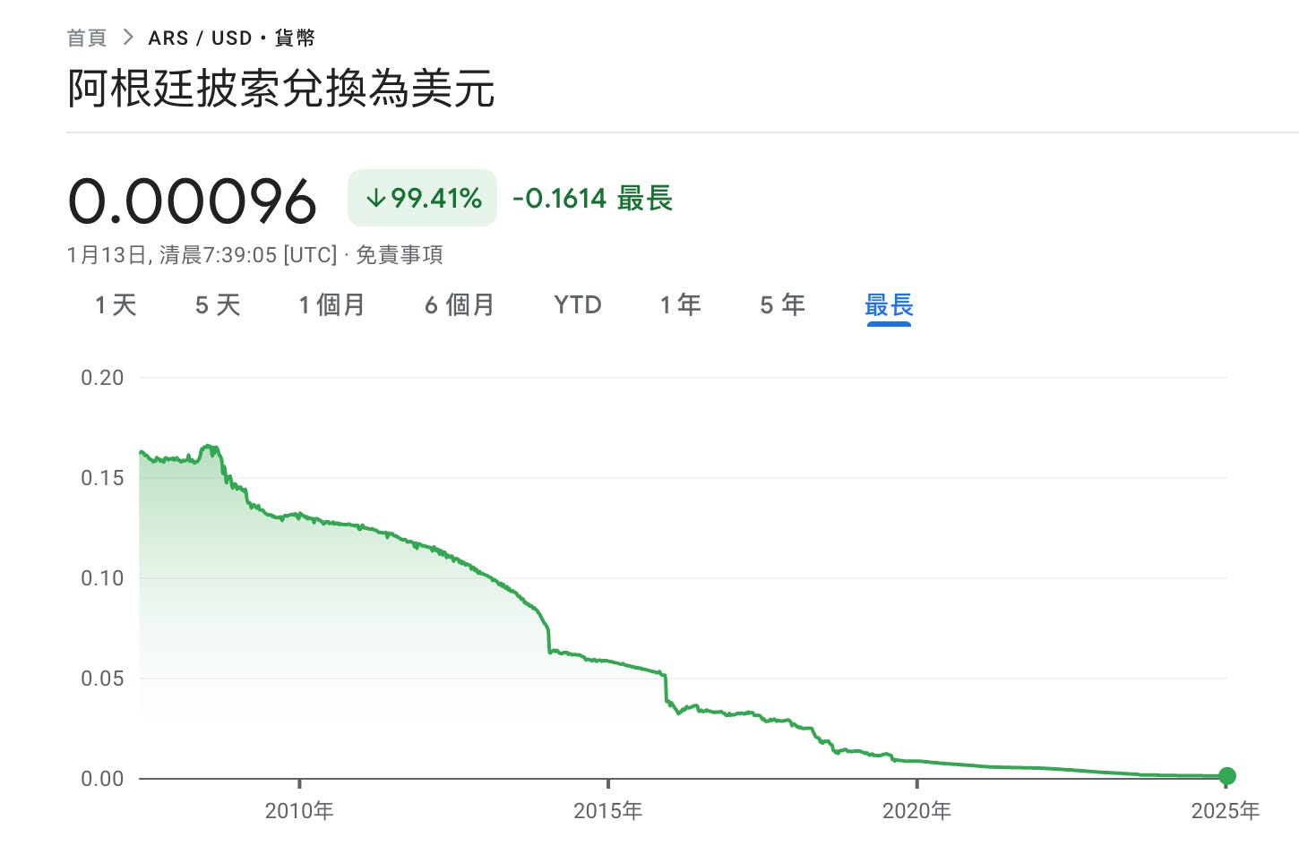 美元存款一步上鏈！Coinbase 打造去中心化的銀行帳戶- by 許明恩- 區塊勢