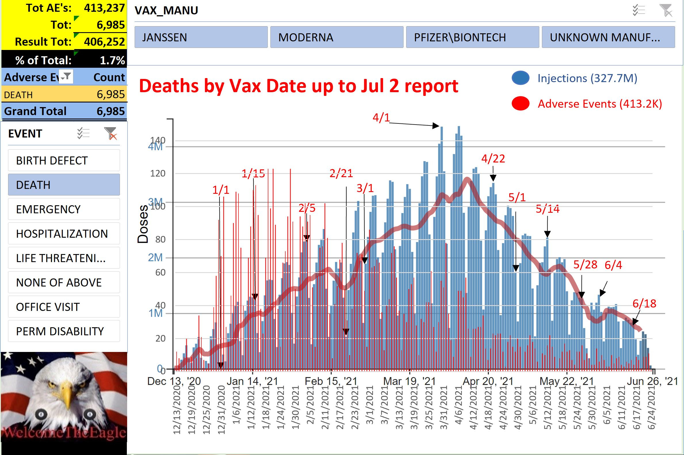 WelcomeTheEagle88’s Substack