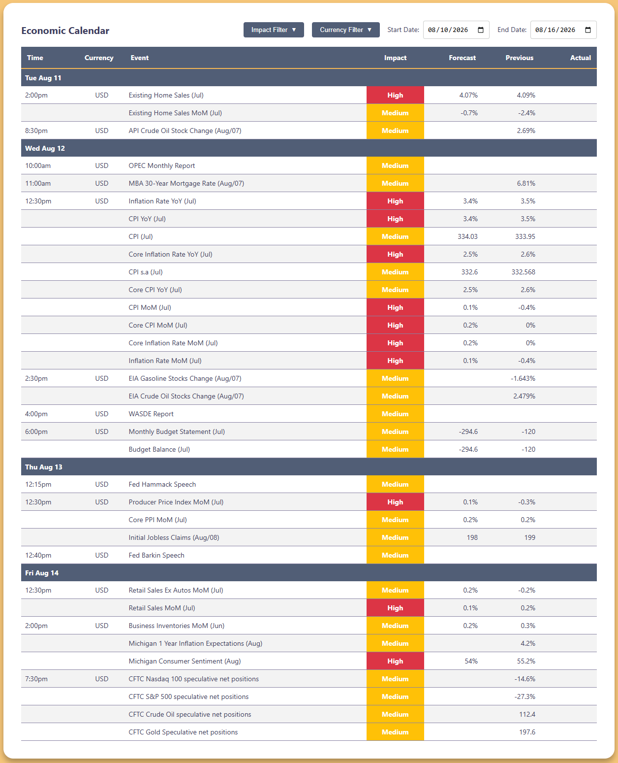 Week Calendar Aug 10 - Aug 16, 2026