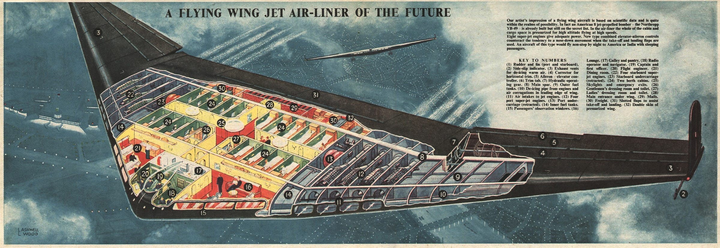 r/RetroFuturism - The Flying Wing Jet Airliner of the Future, c.1950's