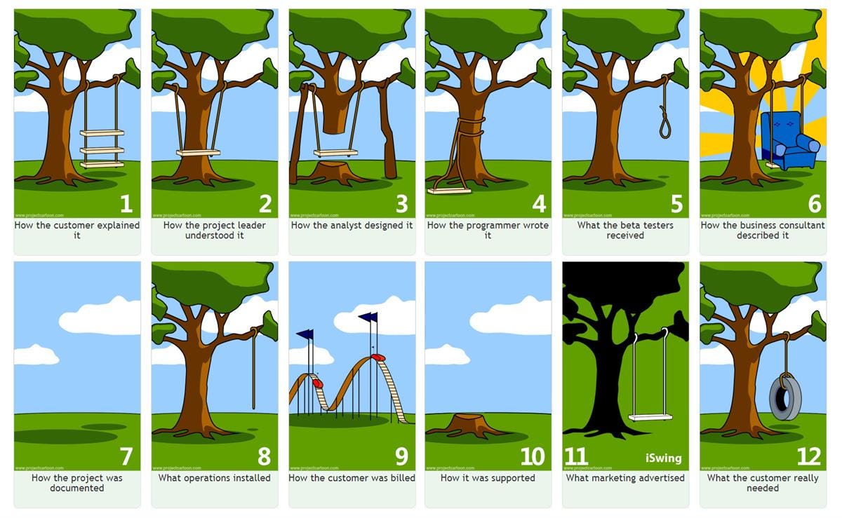 Pasted image 20250515090256.png