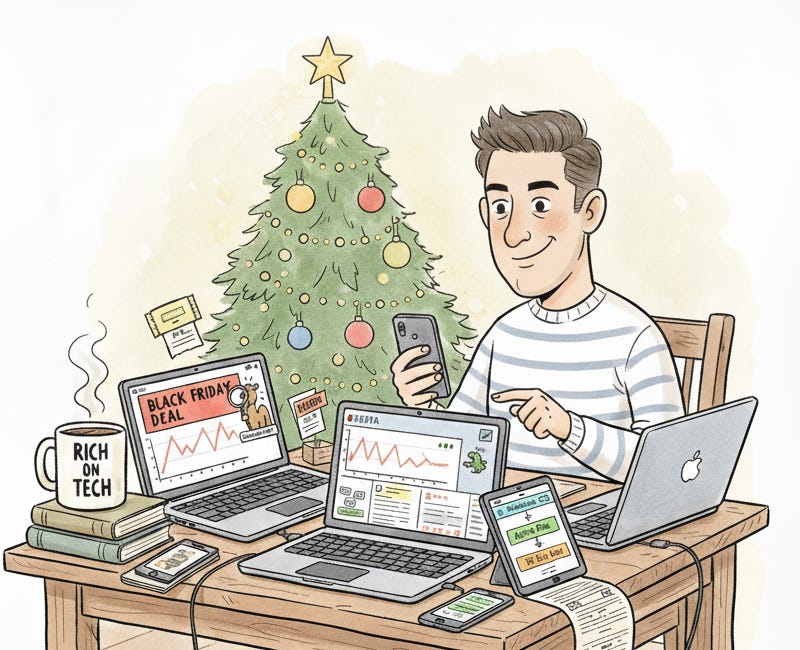 My Ultimate Holiday Shopping Cheat Sheet