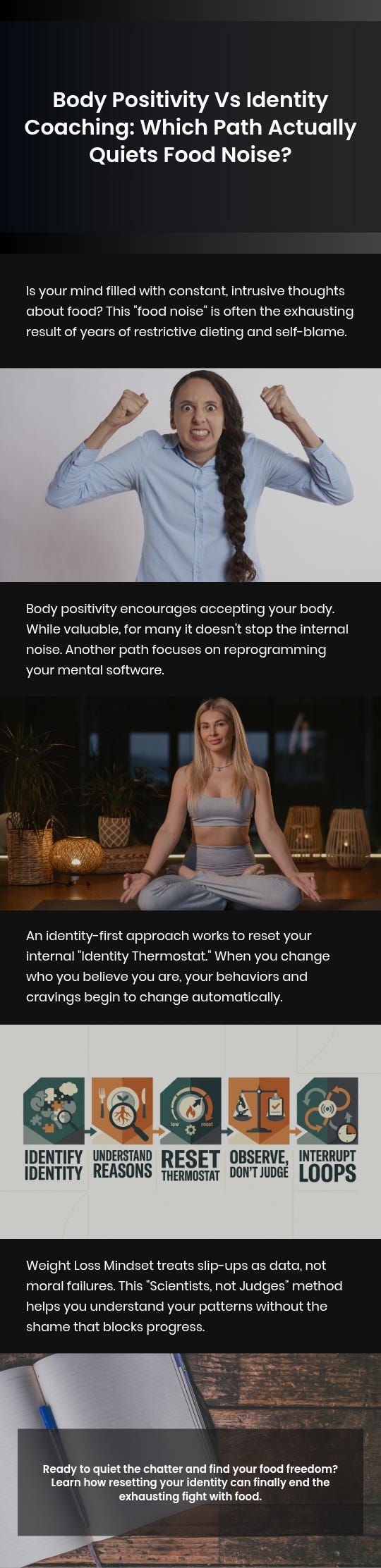 Body Positivity vs Identity Coaching Body Positivity vs Identity Coaching