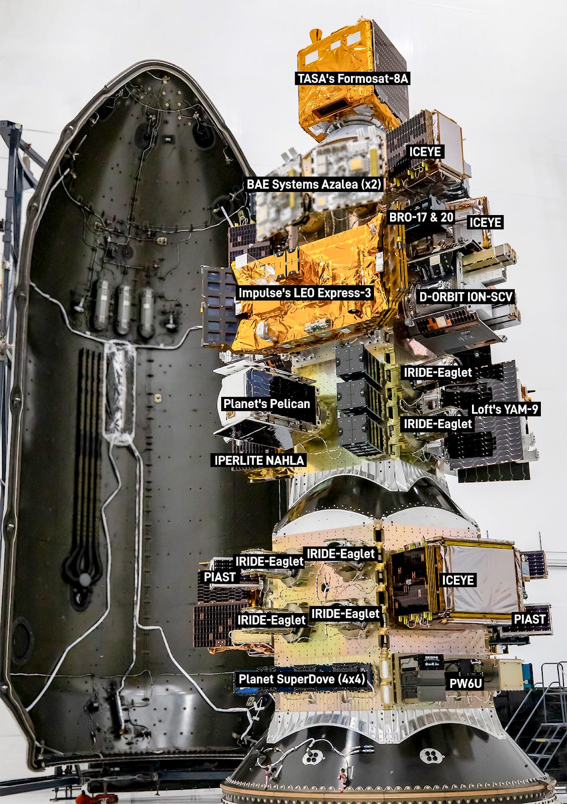 A Closer Look at SpaceX’s Payload Stack - Hardware FYI