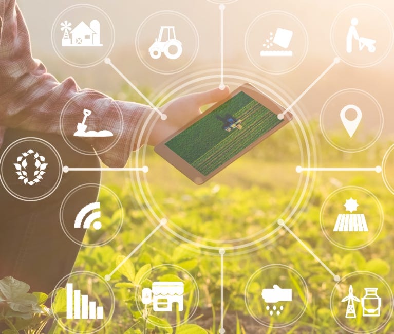 Smart Farming in India: Precision Agriculture: Knowledge Hub: Social  Innovation: Hitachi
