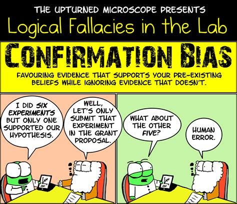 Understanding Confirmation Bias When Interviewing http://blog ...