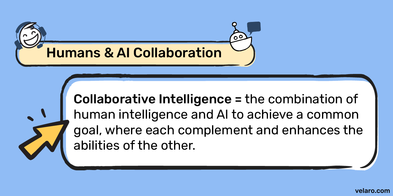 Illustration defining collaborative intelligence, showing how humans and AI combine their strengths to achieve shared goals Illustration defining collaborative intelligence, showing how humans and AI combine their strengths to achieve shared goals
