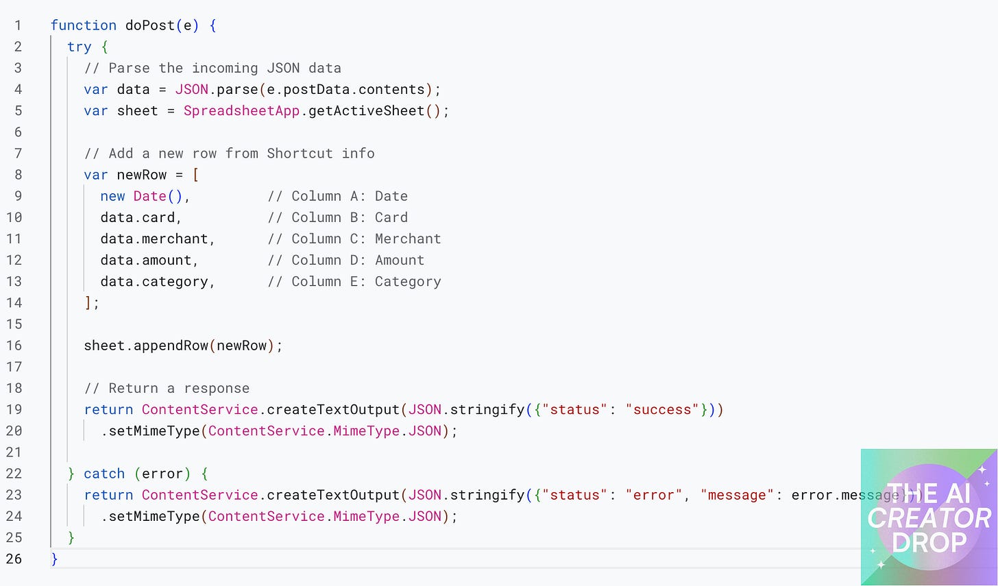 Google Apps Script editor showing a doPost(e) function that parses JSON from a POST request and appends card, merchant, amount, and category data as a new row in a Google Sheet.