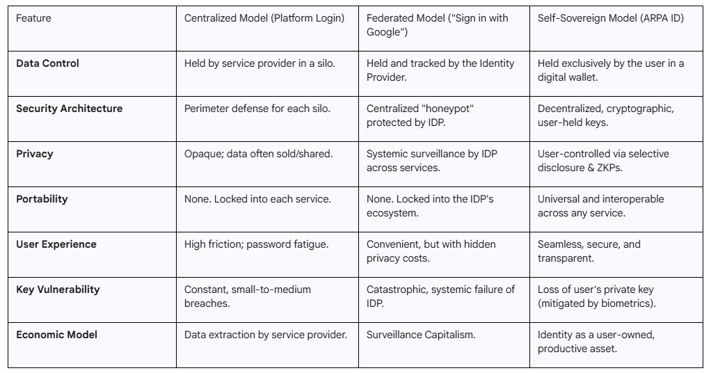 Article content Article content