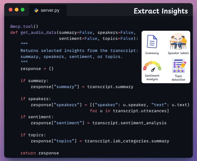 Audio analysis tool Audio analysis tool