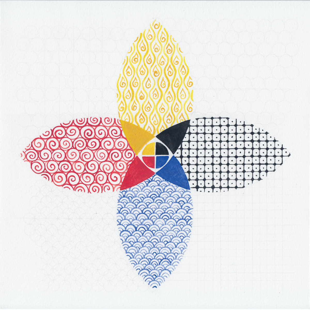 Diagram of the four elements seen fully revealed