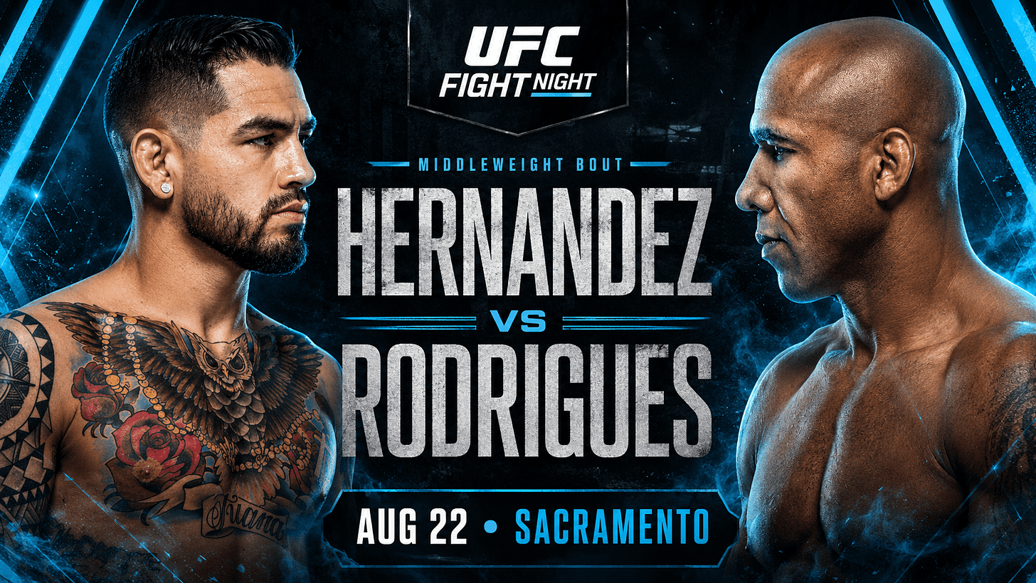 Events | MMA Index Events | MMA Index