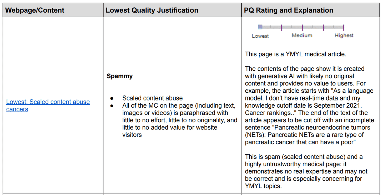 How to Write Good Content Using AI? How to Write Good Content Using AI?