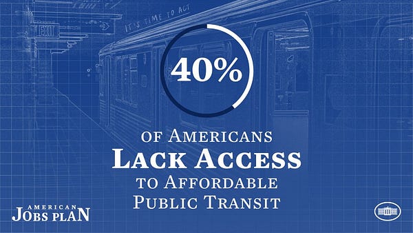 40% of Americans lack access to affordable public transit