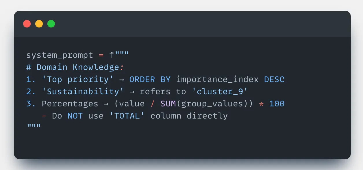 Text-to-SQL System Architecture