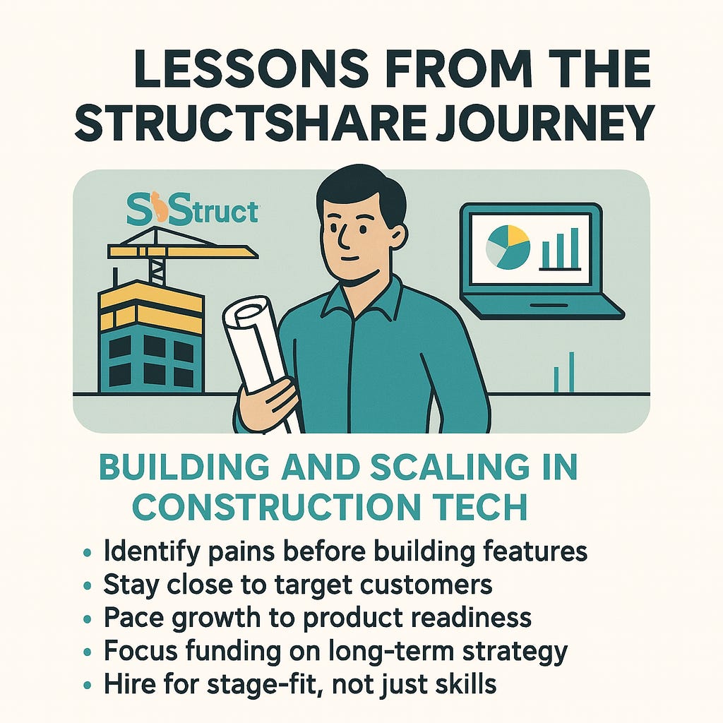 Image showing a construction tech professional holding plans with a crane, building, and data chart highlighting StructShare lessons.