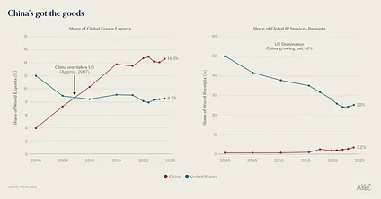 China's got the goods.png