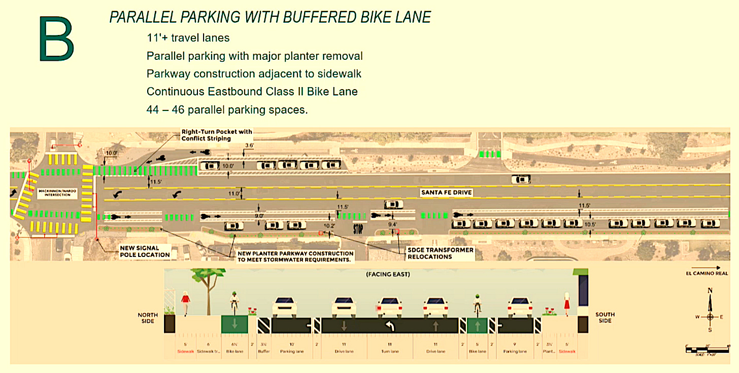 The city of Encinitas will use this design as a baseline to redesign the western portion of Santa Fe Drive. Courtesy image