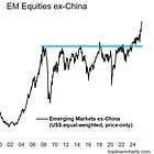 Monthly portfolio September 2025