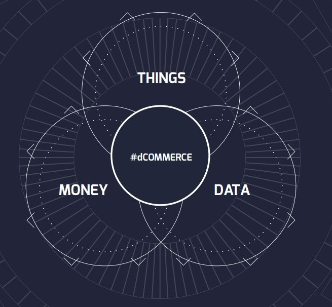 Boson Protocol, el comercio autónomo descentralizado (dCommerce)