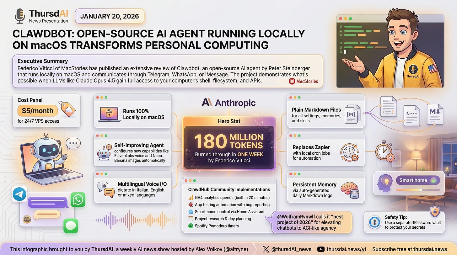 Generated image Generated image