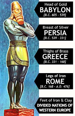 DANIEL GOLD STATUE PARTS – GOD'S HOTSPOT