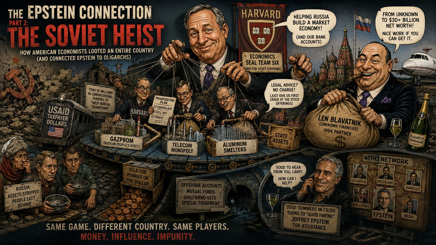 The Epstein Connection, Part 2 — The Soviet Heist: How American Economists Looted an Entire Country