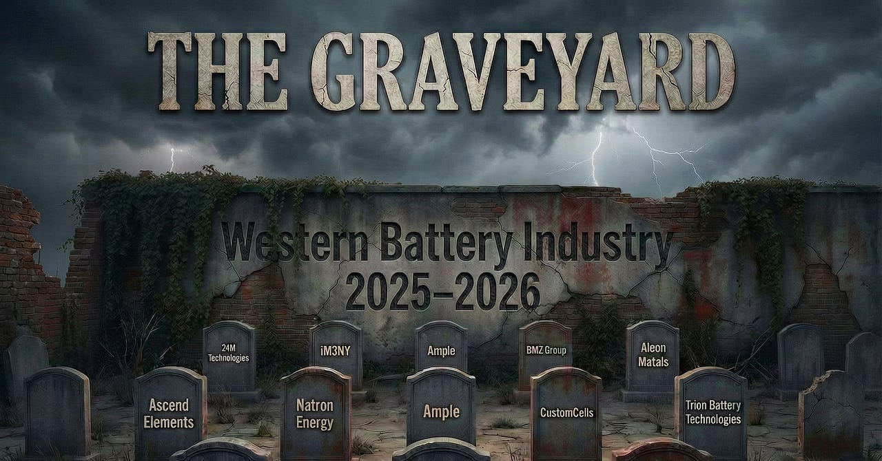 The Battery Chronicle | Christopher Chico | Substack