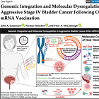 BREAKING STUDY: First Direct Evidence of mRNA "Vaccine" Genomic Integration Identified in Stage IV Cancer Patient