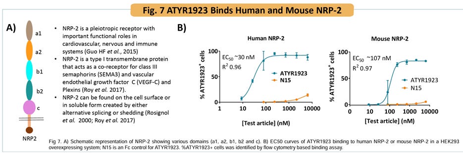 A graph on a white background

AI-generated content may be incorrect.