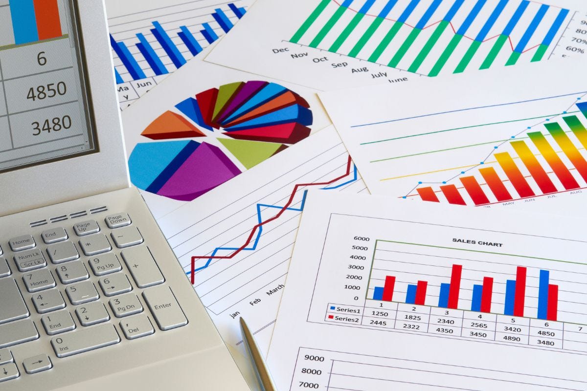 What Is Financial Analysis Of A Company? A Comprehensive Guide