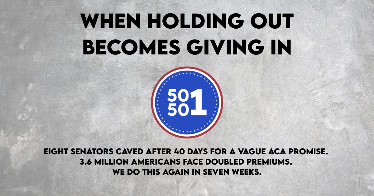 Graphic with a gray textured background showing bold black text reading ‘When Holding Out Becomes Giving In.’ Centered beneath is the 50501 logo—a blue circle with red outline and white numbers ‘50 50 1.’ Below, smaller text reads: ‘Eight senators caved after 40 days for a vague ACA promise. 3.6 million Americans face doubled premiums. We do this again in seven weeks.’ Image represents the 50501 Movement’s response to Senate Democrats ending the 40-day government shutdown with limited healthcare guarantees.