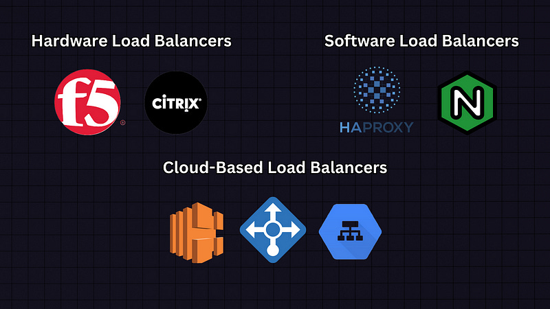 Hardware Load Balancer Rack The Essential Guide to Load Balancing Strategies and Techniques