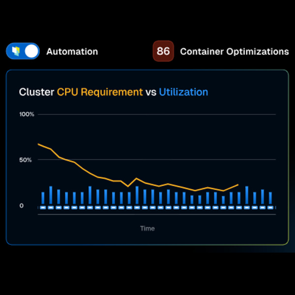 Slash Cost, Improve Reliability & Eliminate Manual Effort