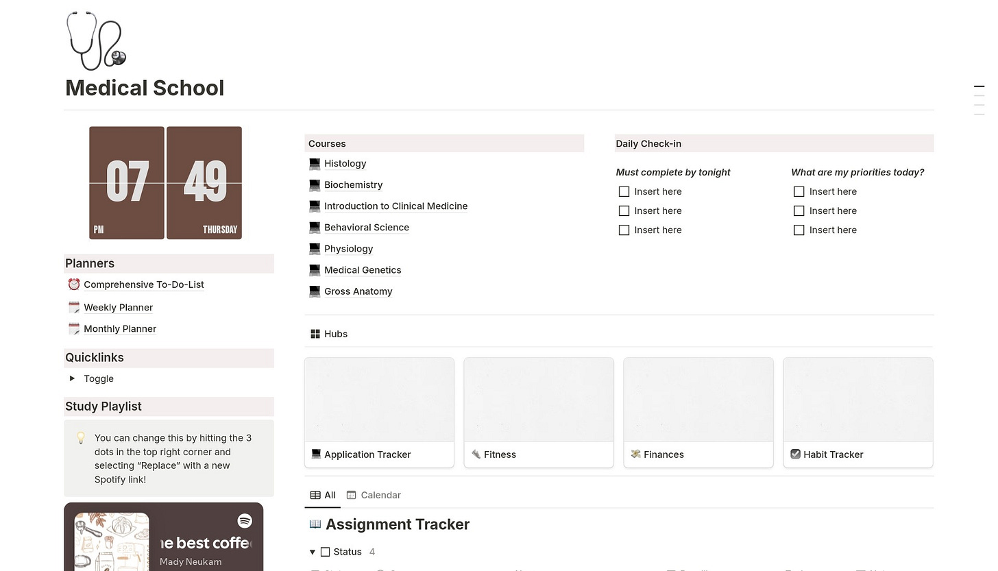 Medical School Planner Dashboard