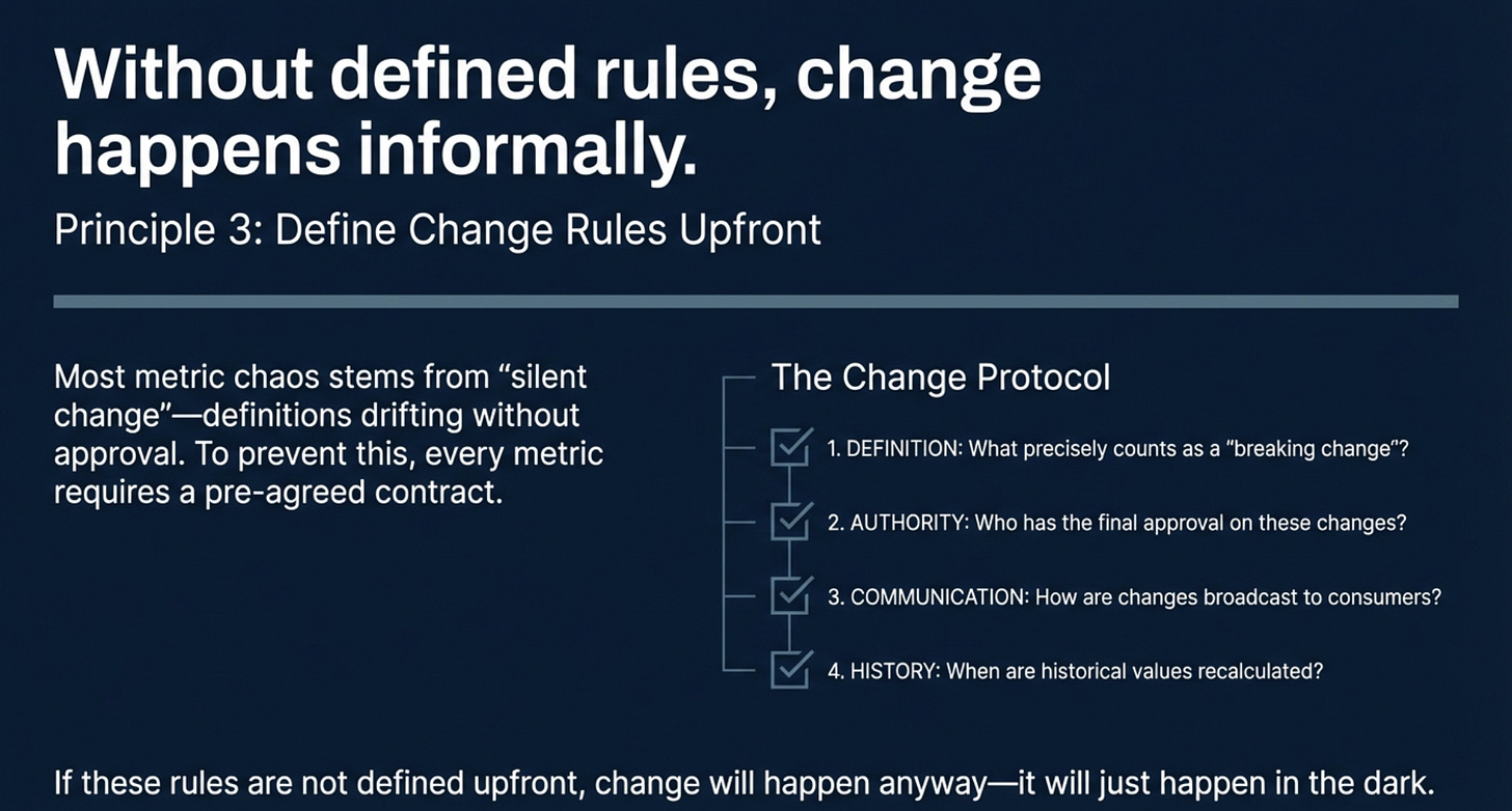 Without defined rules, change management in data happens informally | Modern Data 101 Without defined rules, change management in data happens informally | Modern Data 101