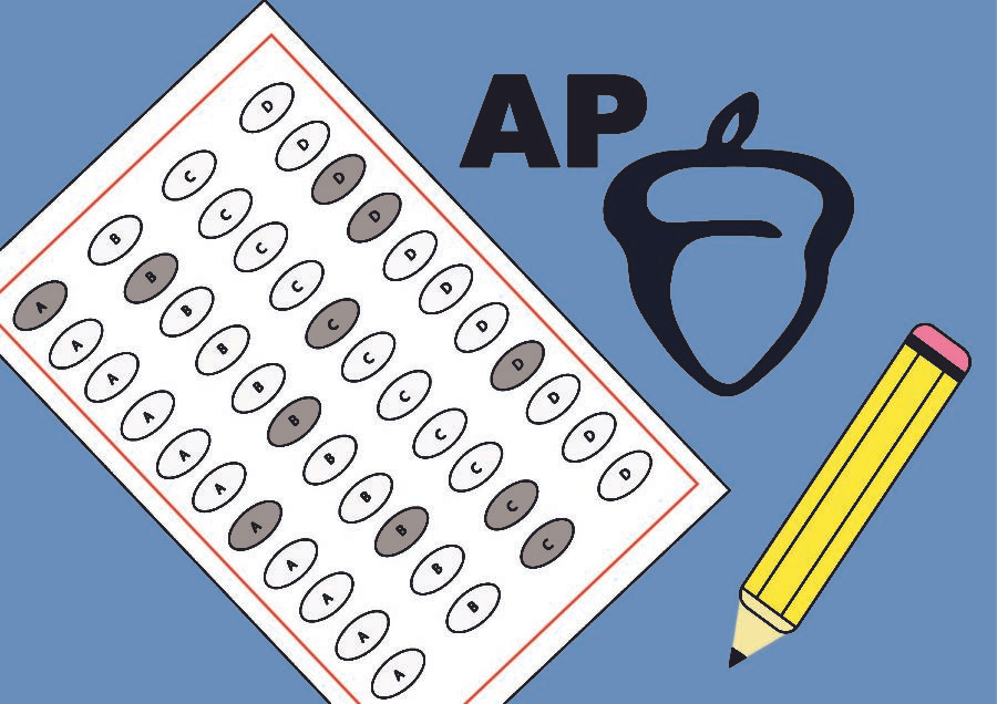 Advancing Beyond Advanced Placement Tests – THE CURRENT