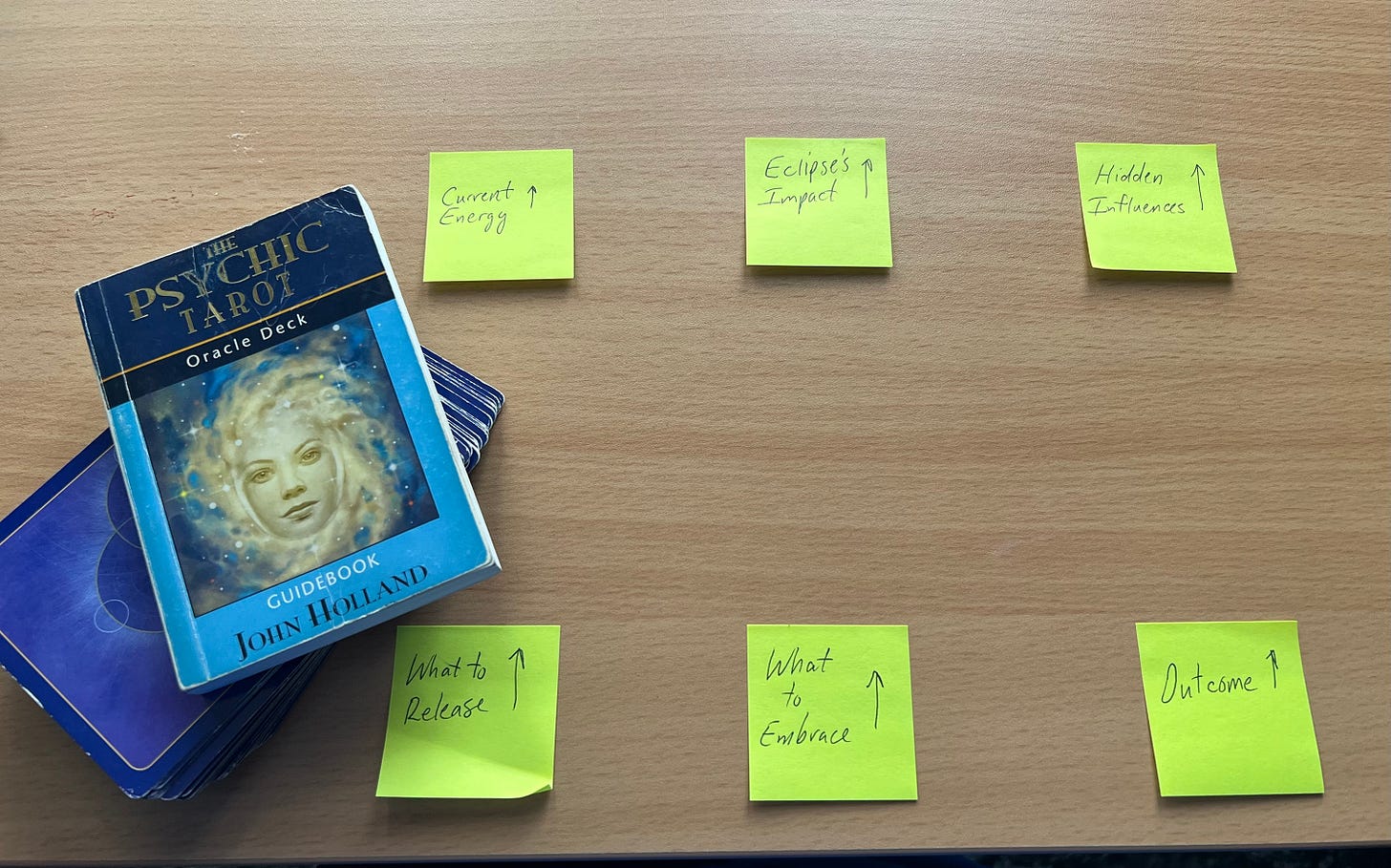 Ready for a Tarot Card pull