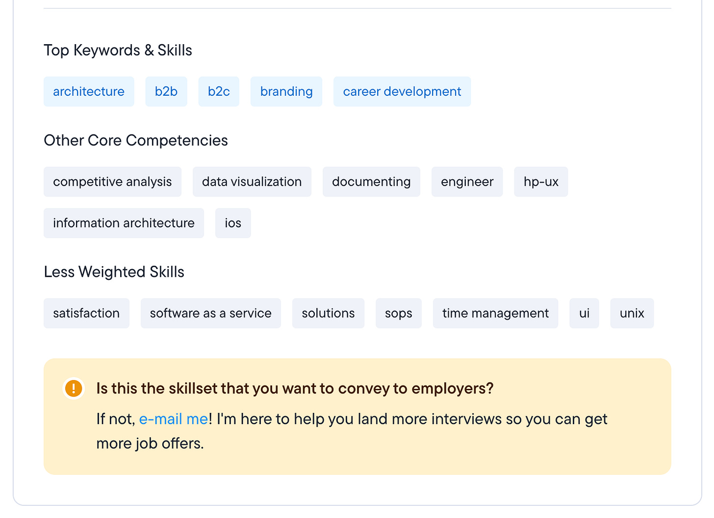 A screenshot of TopResume's review of my initial draft resume that shows what keywords and things their software picked up. A screenshot of TopResume's review of my initial draft resume that shows what keywords and things their software picked up.