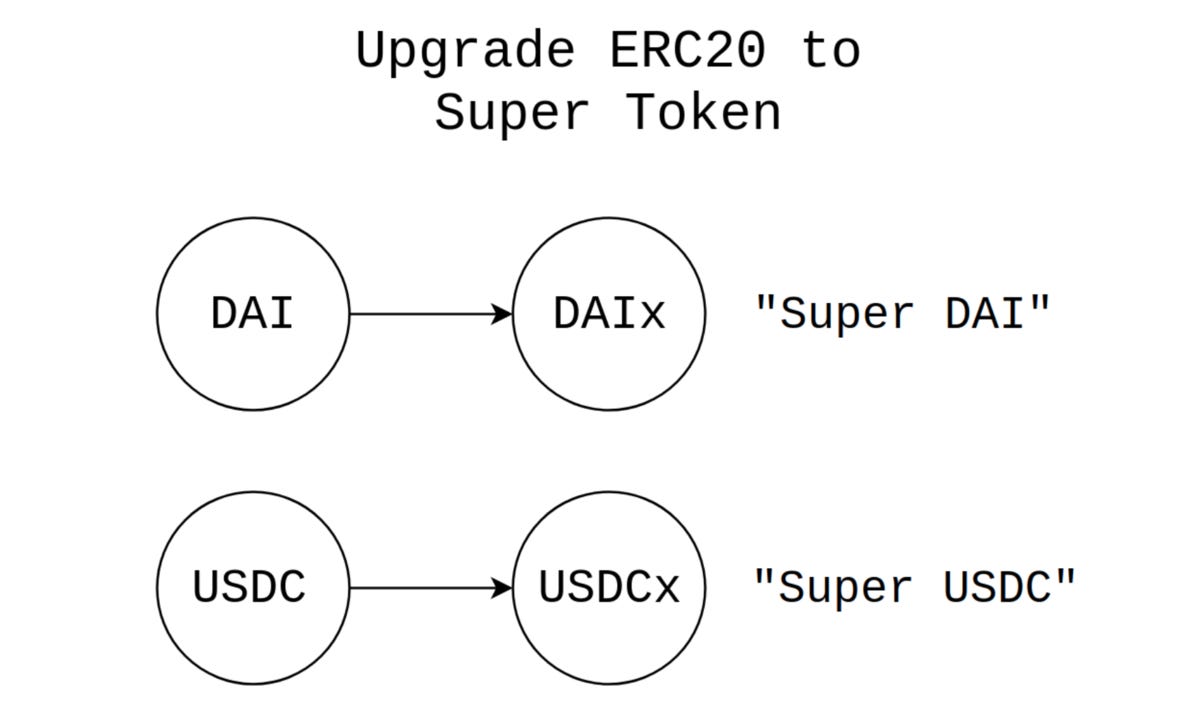 f:id:CoffeeTimes:20210717182243p:plain f:id:CoffeeTimes:20210717182243p:plain