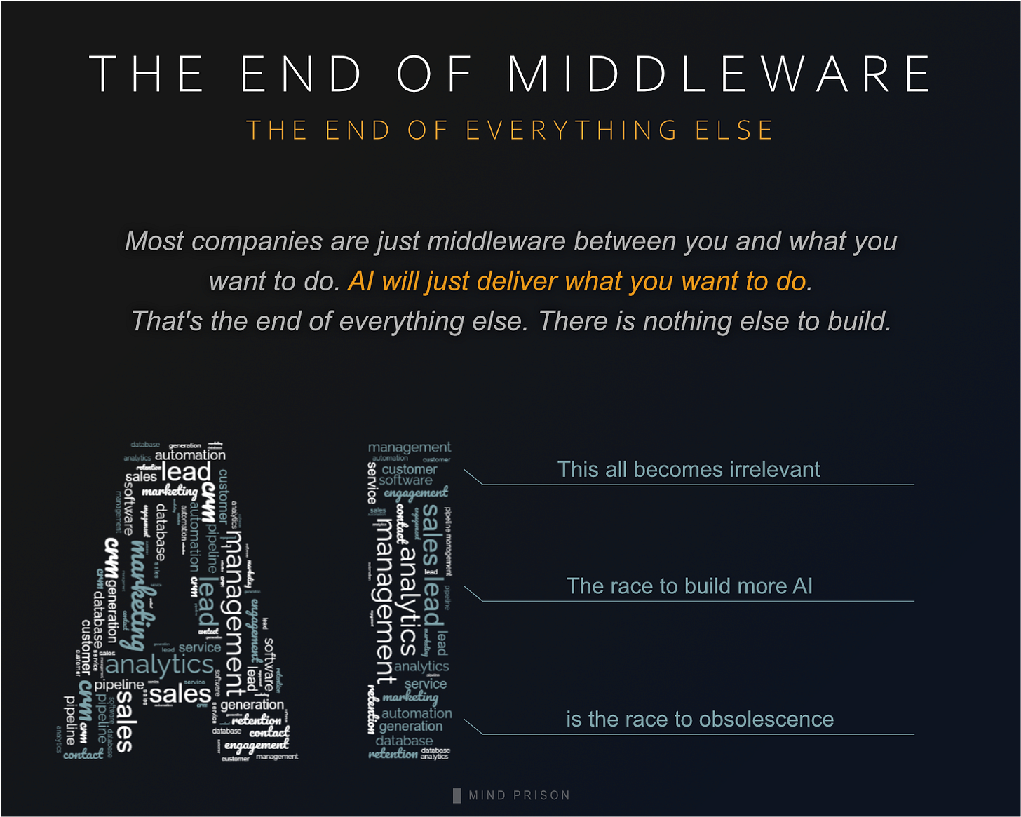 The End of Middleware